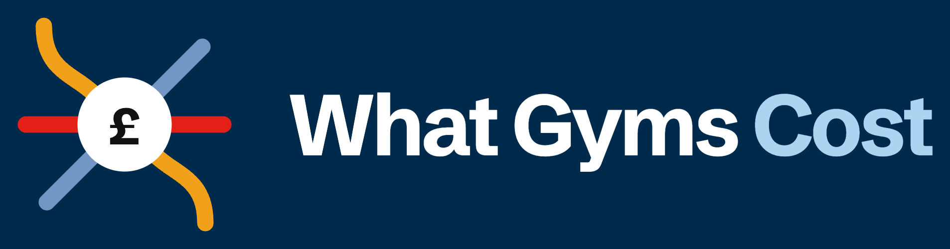 What Gyms Cost