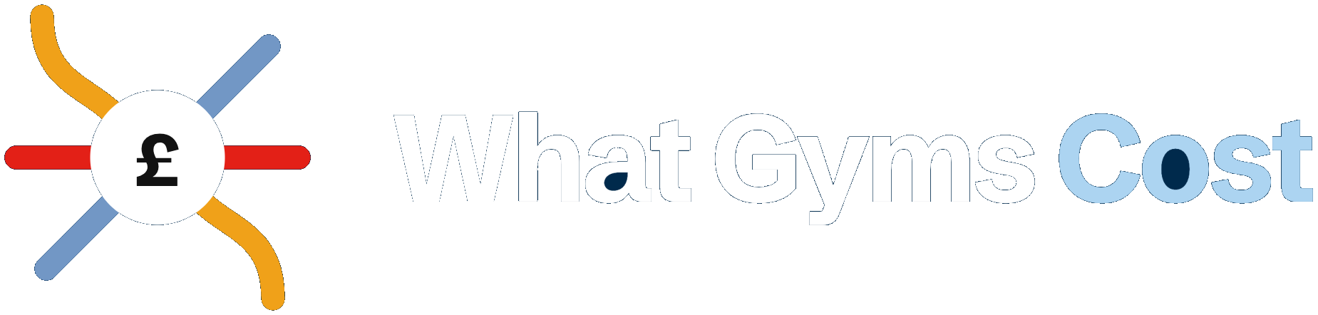 What Gyms Cost