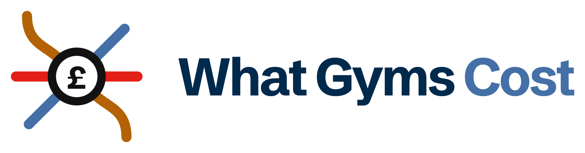 What Gyms Cost